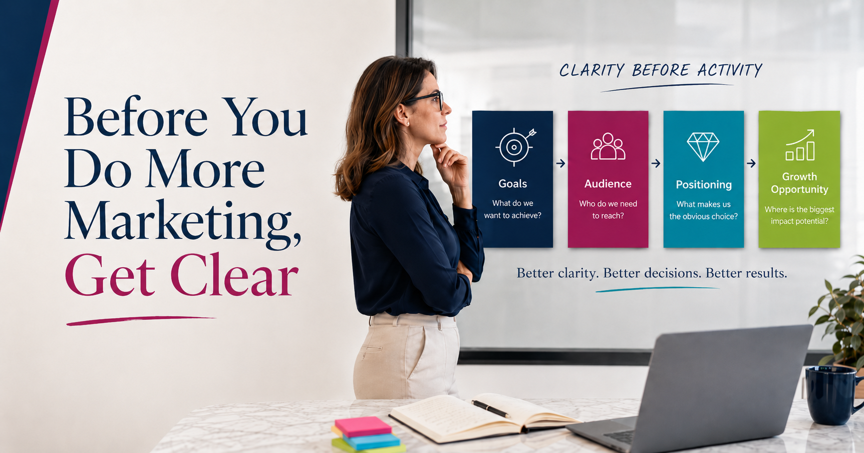 4 Marketing Decisions to Make Before You Do More Marketing